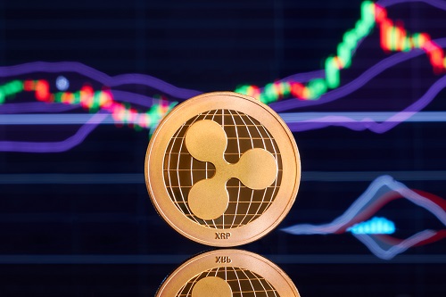 XRP surging as major institutions adopt Ripple